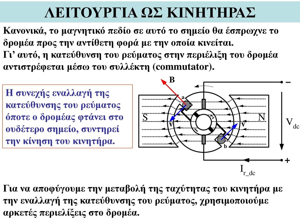 Η συνεχής εναλλαγή της κατεύθυνσης του ρεύματος όποτε ο δρομέας φτάνει στο ουδέτερο σημείο, συντηρεί την κίνηση του κινητήρα.