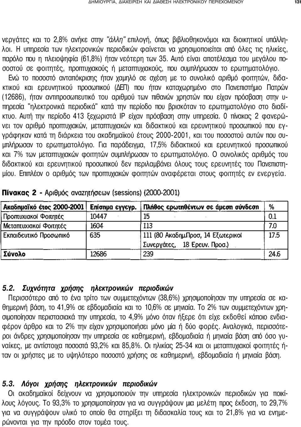 Αυτό είναι αποτέλεσμα του μεγάλου ποσοστού σε φοιτητές, προπτυχιακούς ή μεταπτυχιακούς, που συμπλήρωσαν το ερωτηματολόγιο.