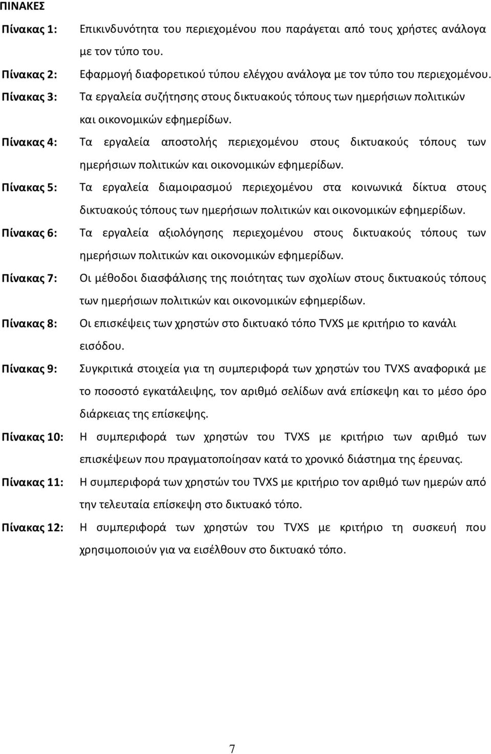 Πίνακας 4: Τα εργαλεία αποστολής περιεχομένου στους δικτυακούς τόπους των ημερήσιων πολιτικών και οικονομικών εφημερίδων.