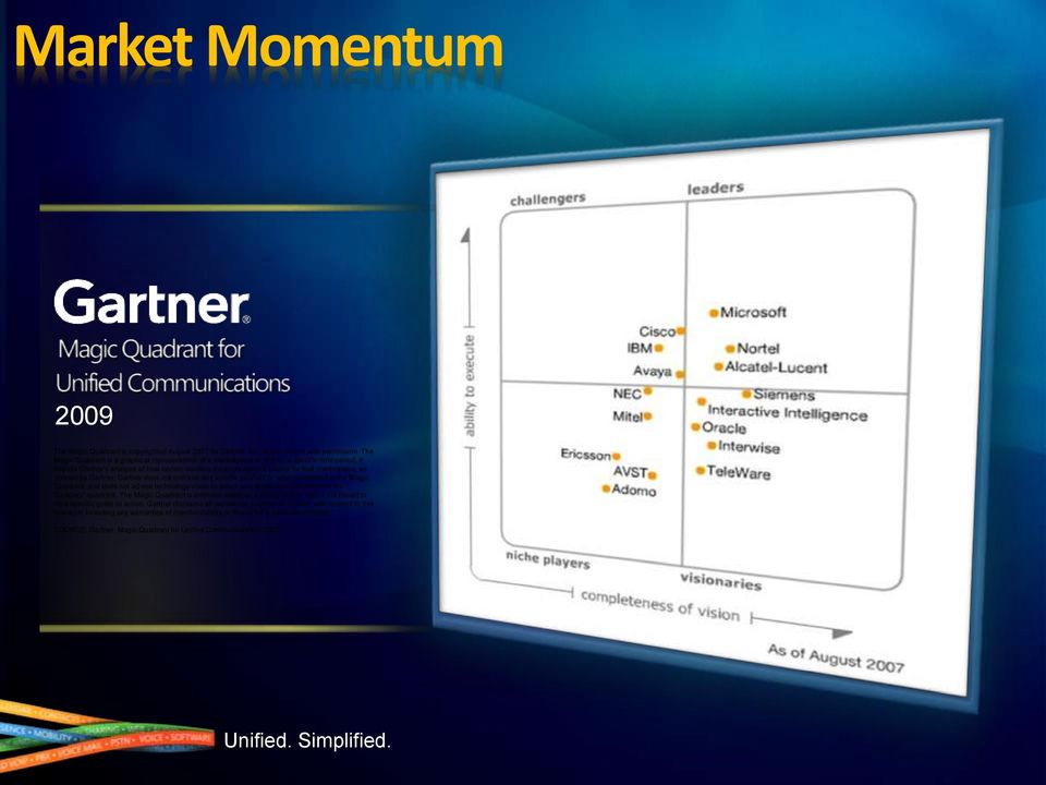 It depicts Gartner's analysis of how certain vendors measure against criteria for that marketplace, as defined by Gartner.