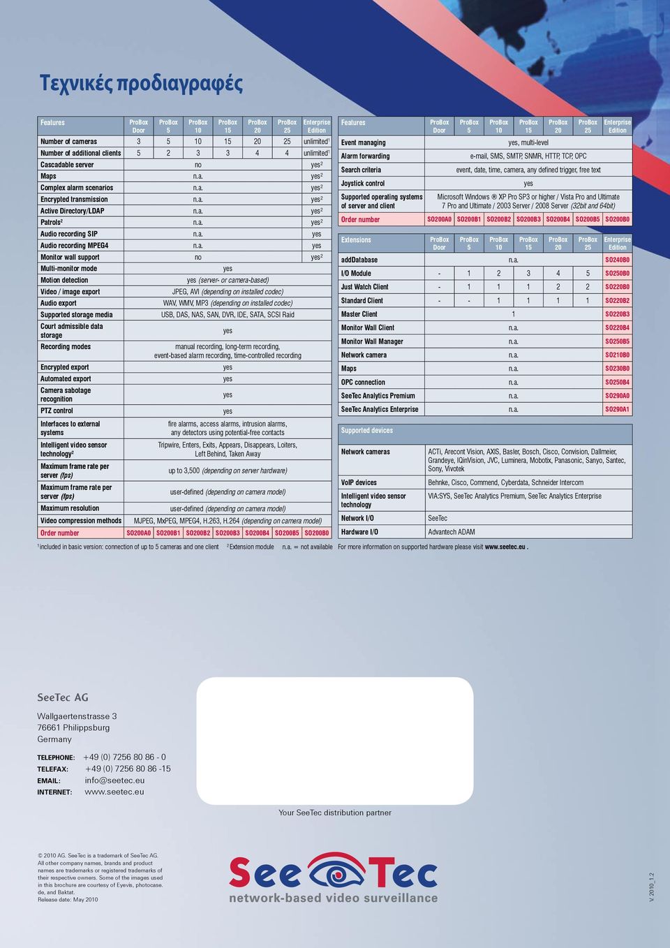 Supported storage media Court admissible data storage Recording modes encrypted export Automated export Camera sabotage recognition PTZ control Interfaces to external systems Intelligent video sensor