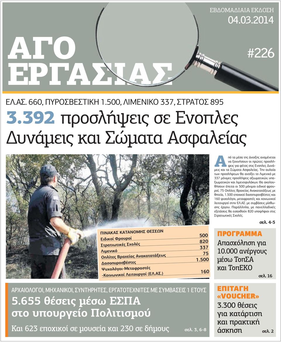 500 Ψυχολόγοι-Μεταφραστές -Κοινωνικοί Λειτουργοί (ΕΛ.ΑΣ.) 160 ΑΡΧΑΙΟΛΟΓΟΙ, ΜΗΧΑΝΙΚΟΙ, ΣΥΝΤΗΡΗΤΕΣ, ΕΡΓΑΤΟΤΕΧΝΙΤΕΣ ΜΕ ΣΥΜΒΑΣΕΙΣ 1 ΕΤΟΥΣ 5.