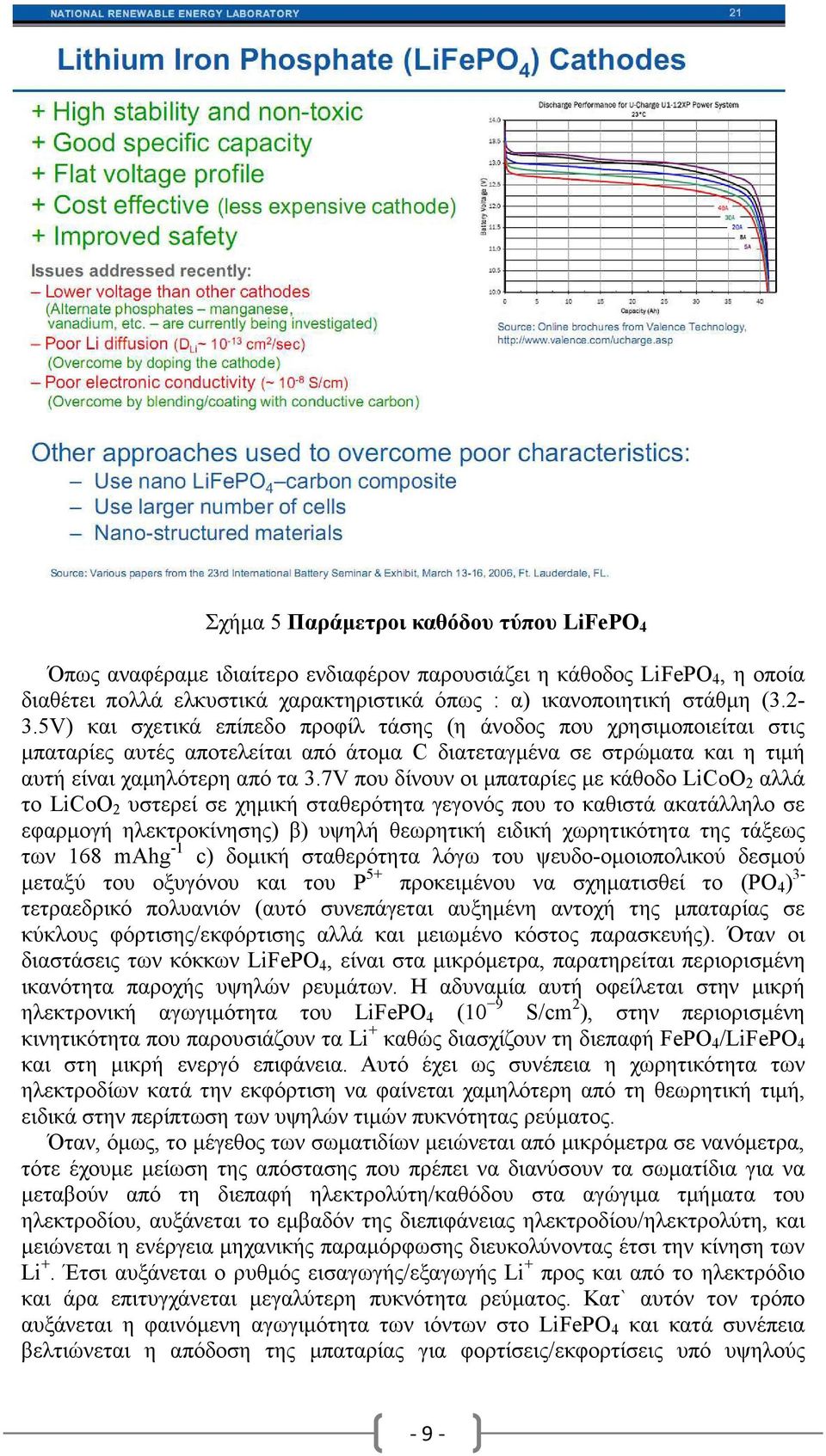7V που δίνουν οι µπαταρίες µε κάθοδο LiCoO 2 αλλά το LiCoO 2 υστερεί σε χηµική σταθερότητα γεγονός που το καθιστά ακατάλληλο σε εφαρµογή ηλεκτροκίνησης) β) υψηλή θεωρητική ειδική χωρητικότητα της