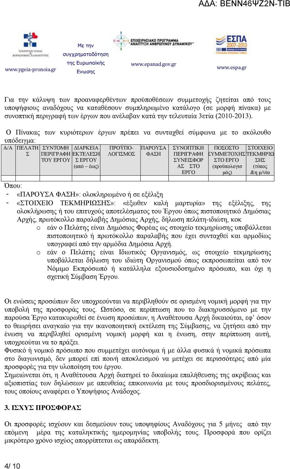 Ο Πίνακας των κυριότερων έργων πρέπει να συνταχθεί σύμφωνα με το ακόλουθο υπόδειγμα: Α/Α ΠΕΛΑΤΗ Σ ΣΥΝΤΟΜΗ ΠEΡΙΓΡΑΦΗ ΤΟΥ ΕΡΓΟΥ ΔΙΑΡΚΕΙΑ ΕΚΤΕΛΕΣΗ Σ ΕΡΓΟΥ (από έως) ΠΡΟΫΠΟ- ΛΟΓΙΣΜΟΣ ΠΑΡΟΥΣΑ ΦΑΣΗ