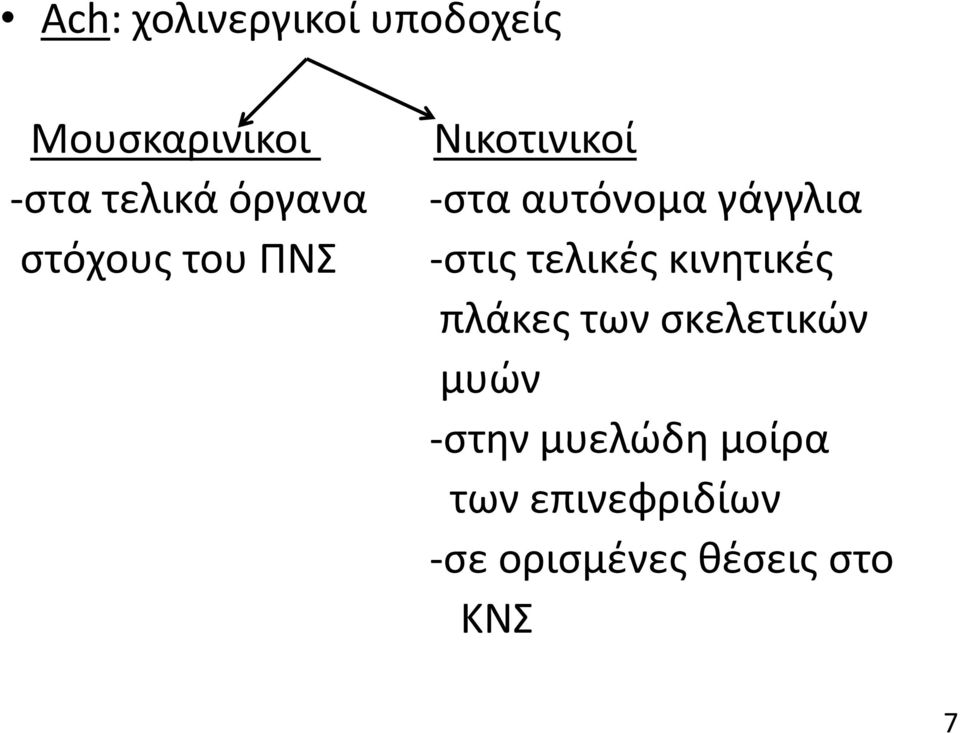 -στις τελικές κινητικές πλάκες των σκελετικών μυών -στην