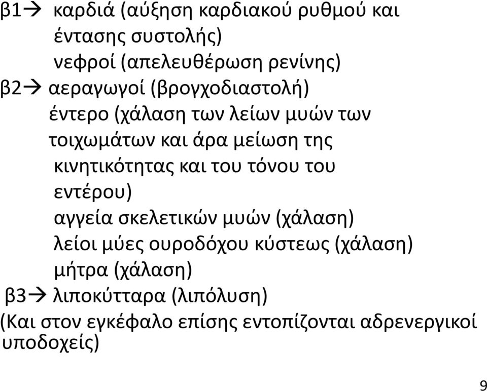 του τόνου του εντέρου) αγγεία σκελετικών μυών (χάλαση) λείοι μύες ουροδόχου κύστεως (χάλαση) μήτρα