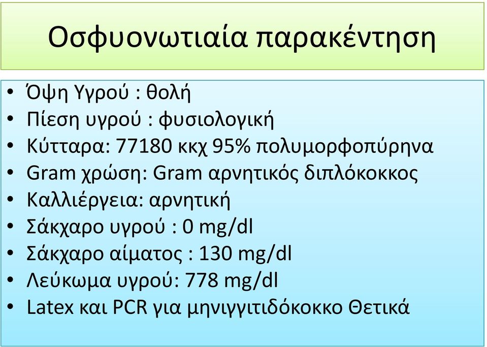 διπλόκοκκος Καλλιέργεια: αρνητική Σάκχαρο υγρού : 0 mg/dl Σάκχαρο