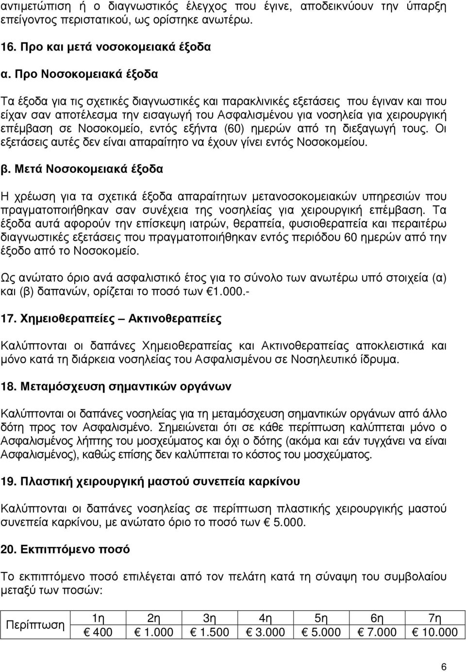 Νοσοκοµείο, εντός εξήντα (60) ηµερών από τη διεξαγωγή τους. Οι εξετάσεις αυτές δεν είναι απαραίτητο να έχουν γίνει εντός Νοσοκοµείου. β.