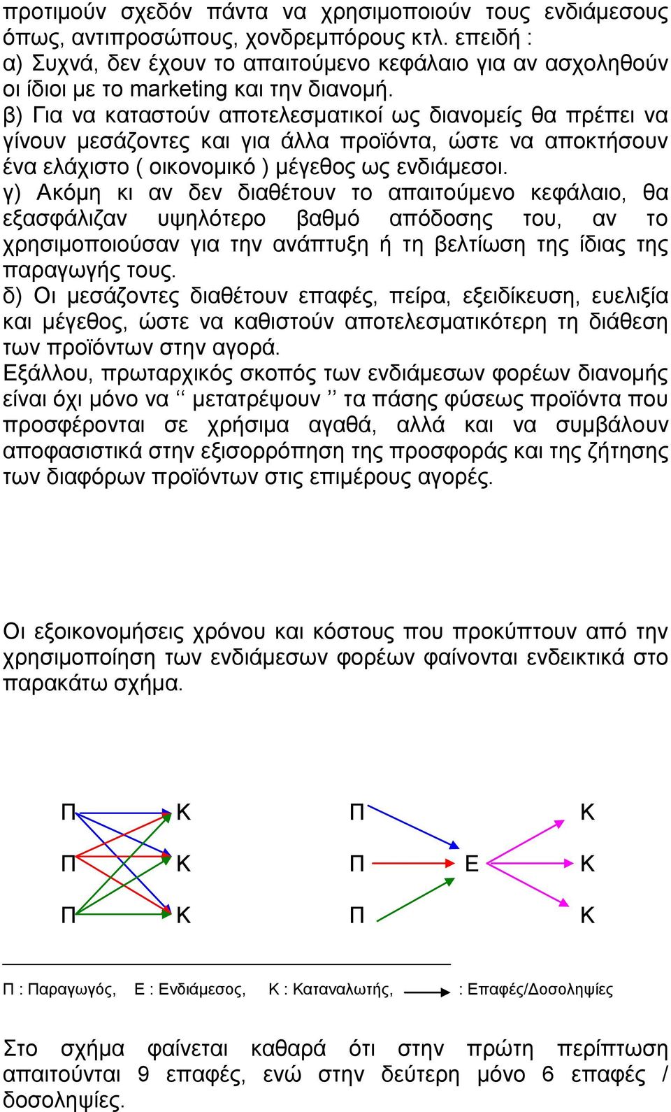 β) Για να καταστούν αποτελεσματικοί ως διανομείς θα πρέπει να γίνουν μεσάζοντες και για άλλα προϊόντα, ώστε να αποκτήσουν ένα ελάχιστο ( οικονομικό ) μέγεθος ως ενδιάμεσοι.