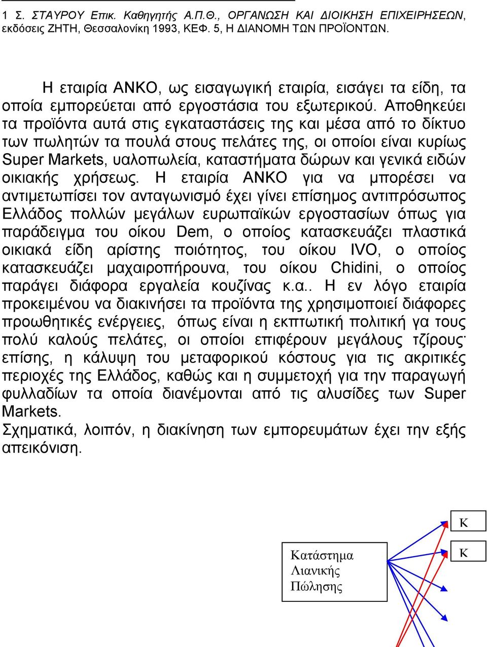 Αποθηκεύει τα προϊόντα αυτά στις εγκαταστάσεις της και μέσα από το δίκτυο των πωλητών τα πουλά στους πελάτες της, οι οποίοι είναι κυρίως Super Markets, υαλοπωλεία, καταστήματα δώρων και γενικά ειδών