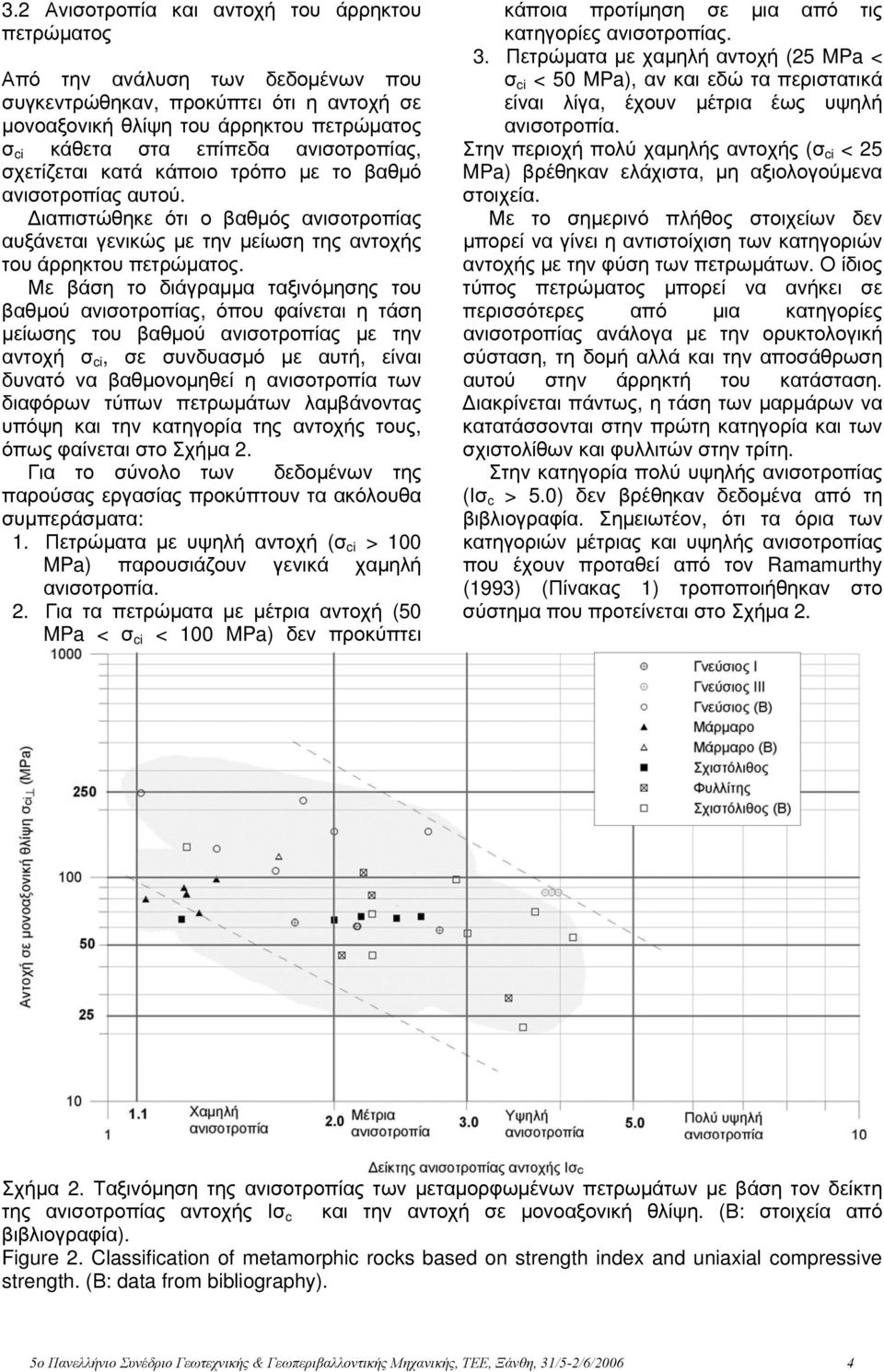 Με βάση το διάγραμμα ταξινόμησης του βαθμού ανισοτροπίας, όπου φαίνεται η τάση μείωσης του βαθμού ανισοτροπίας με την αντοχή σ ci, σε συνδυασμό με αυτή, είναι δυνατό να βαθμονομηθεί η ανισοτροπία των
