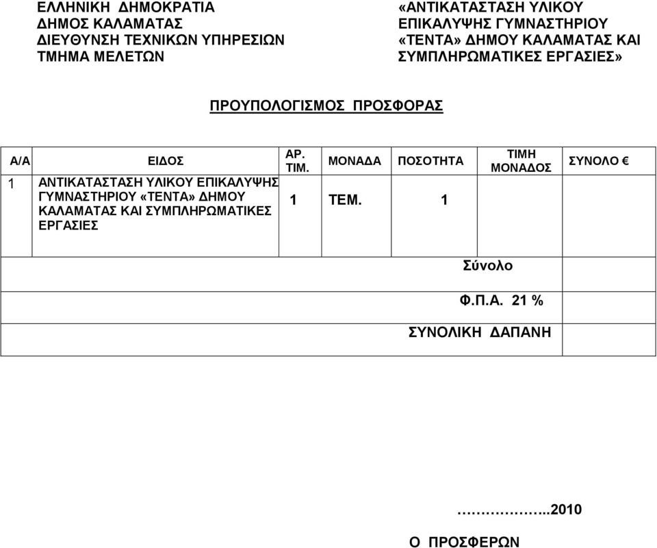 Α/Α ΕΙ ΟΣ 1 ΑΝΤΙΚΑΤΑΣΤΑΣΗ ΥΛΙΚΟΥ ΕΠΙΚΑΛΥΨΗΣ ΓΥΜΝΑΣΤΗΡΙΟΥ «ΤΕΝΤΑ» ΗΜΟΥ ΚΑΛΑΜΑΤΑΣ ΚΑΙ ΣΥΜΠΛΗΡΩΜΑΤΙΚΕΣ