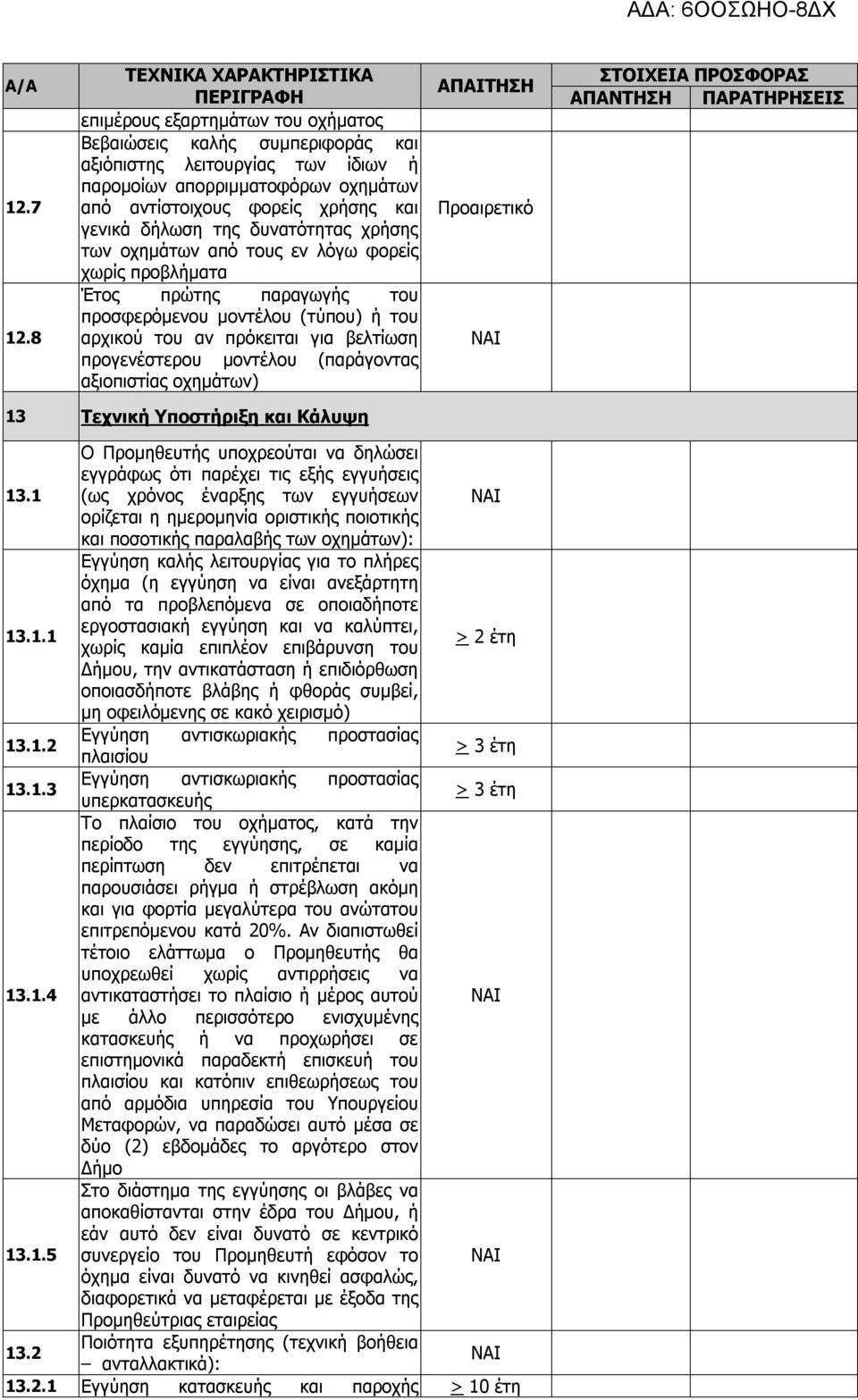 δυνατότητας χρήσης των οχημάτων από τους εν λόγω φορείς χωρίς προβλήματα Έτος πρώτης παραγωγής του προσφερόμενου μοντέλου (τύπου) ή του αρχικού του αν πρόκειται για βελτίωση προγενέστερου μοντέλου