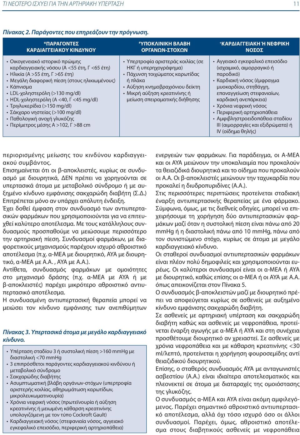 LDL-χοληστερόλη (>130 mg/dl) HDL-χοληστερόλη (Α <40, Γ <45 mg/dl) Τριγλυκερίδια (>150 mg/dl) Σάκχαρο νηστείας (>100 mg/dl) Παθολογική ανοχή γλυκόζης Περίμετρος μέσης Α >102, Γ >88 cm # ΥΠΟΚΛΙΝΙΚΗ