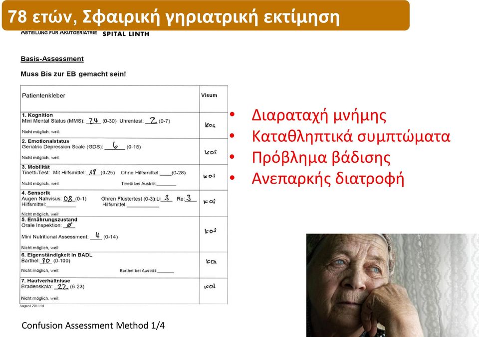 Καταθληπτικά συμπτώματα Πρόβλημα