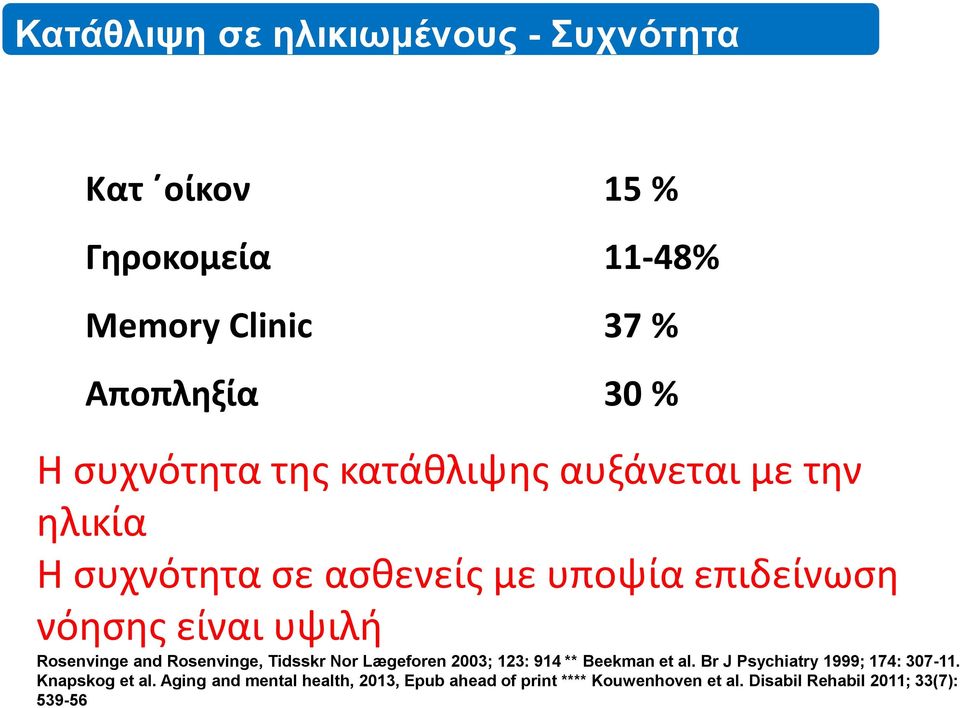 Rosenvinge and Rosenvinge, Tidsskr Nor Lægeforen 2003; 123: 914 ** Beekman et al. Br J Psychiatry 1999; 174: 307-11.