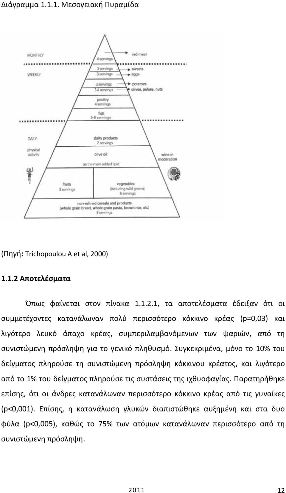 Αποτελέσματα Όπως φαίνεται στον πίνακα 1.1.2.