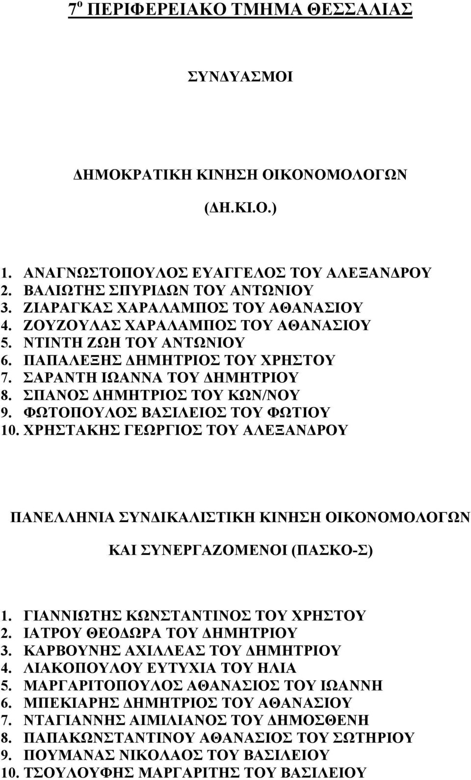 ΧΡΗΣΤΑΚΗΣ ΓΕΩΡΓΙΟΣ ΤΟΥ ΑΛΕΞΑΝΔΡΟΥ 1. ΓΙΑΝΝΙΩΤΗΣ ΚΩΝΣΤΑΝΤΙΝΟΣ ΤΟΥ ΧΡΗΣΤΟΥ 2. ΙΑΤΡΟΥ ΘΕΟΔΩΡΑ ΤΟΥ ΔΗΜΗΤΡΙΟΥ 3. ΚΑΡΒΟΥΝΗΣ ΑΧΙΛΛΕΑΣ ΤΟΥ ΔΗΜΗΤΡΙΟΥ 4. ΛΙΑΚΟΠΟΥΛΟΥ ΕΥΤΥΧΙΑ ΤΟΥ ΗΛΙΑ 5.