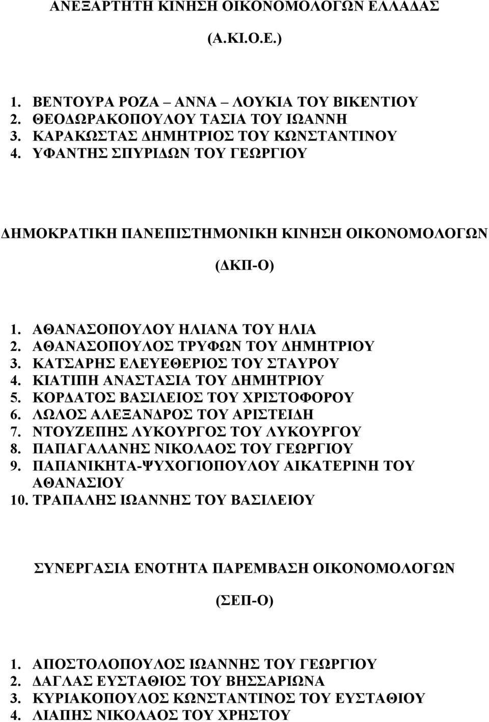 ΚΙΑΤΙΠΗ ΑΝΑΣΤΑΣΙΑ ΤΟΥ ΔΗΜΗΤΡΙΟΥ 5. ΚΟΡΔΑΤΟΣ ΒΑΣΙΛΕΙΟΣ ΤΟΥ ΧΡΙΣΤΟΦΟΡΟΥ 6. ΛΩΛΟΣ ΑΛΕΞΑΝΔΡΟΣ ΤΟΥ ΑΡΙΣΤΕΙΔΗ 7. ΝΤΟΥΖΕΠΗΣ ΛΥΚΟΥΡΓΟΣ ΤΟΥ ΛΥΚΟΥΡΓΟΥ 8. ΠΑΠΑΓΑΛΑΝΗΣ ΝΙΚΟΛΑΟΣ ΤΟΥ ΓΕΩΡΓΙΟΥ 9.