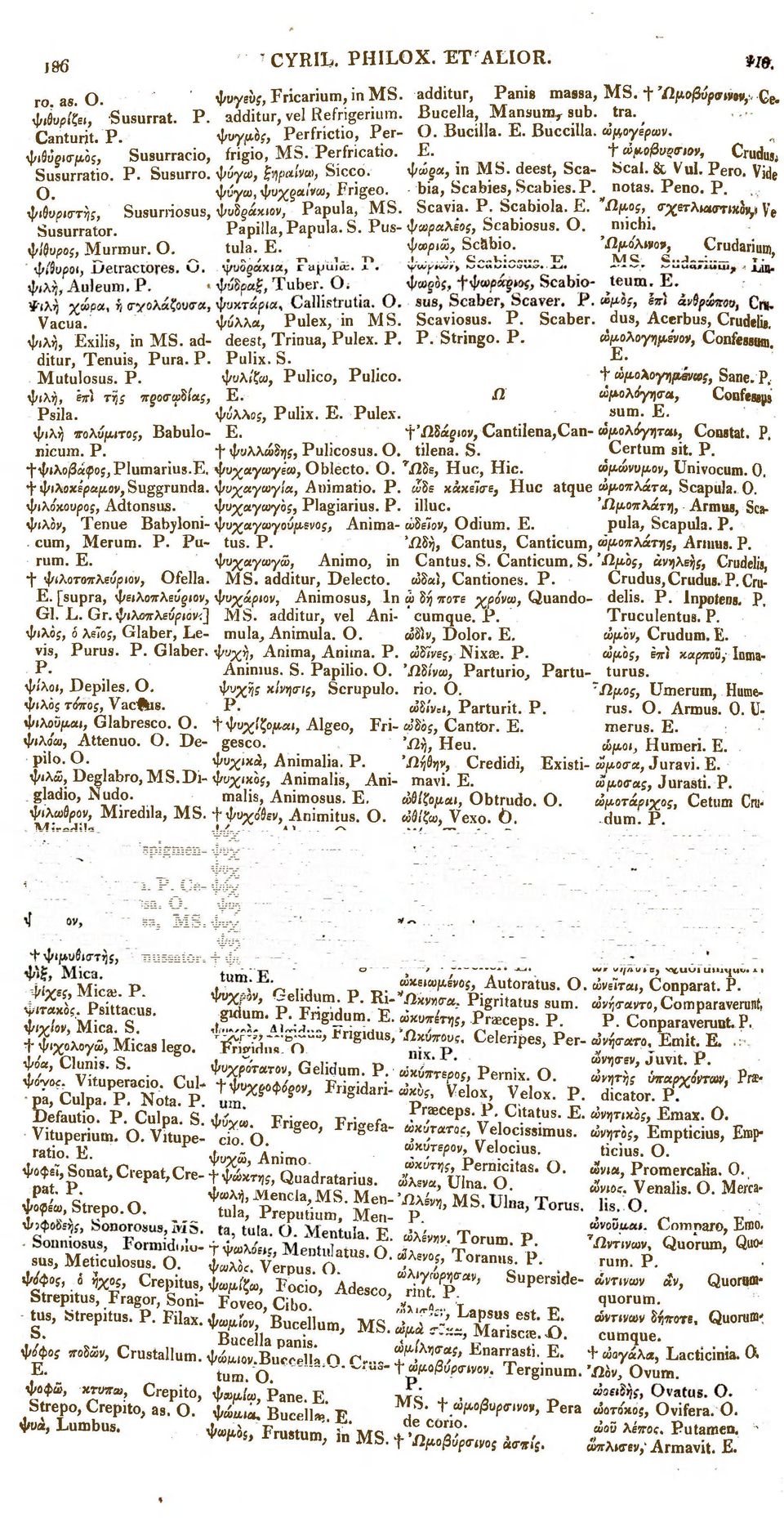 & Vul. Pero. Vide Ο. ψύγω,ψυχραι'm, Frigeo. bia, Scabies, Scabies.P. notas. Peno. P. ψιθυριστής, Susurriosus, φυδράχιον, Papula, MS. Scavia. P. Scabiola. Ε. "Ωμο;, σχετλιασμών, Ve Susurrator.