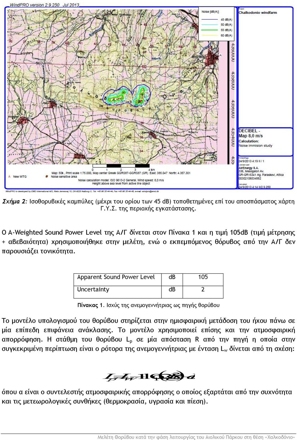 τονικότητα. Apparent Sound Power Level db 105 Uncertainty db 2 Πίνακας 1.