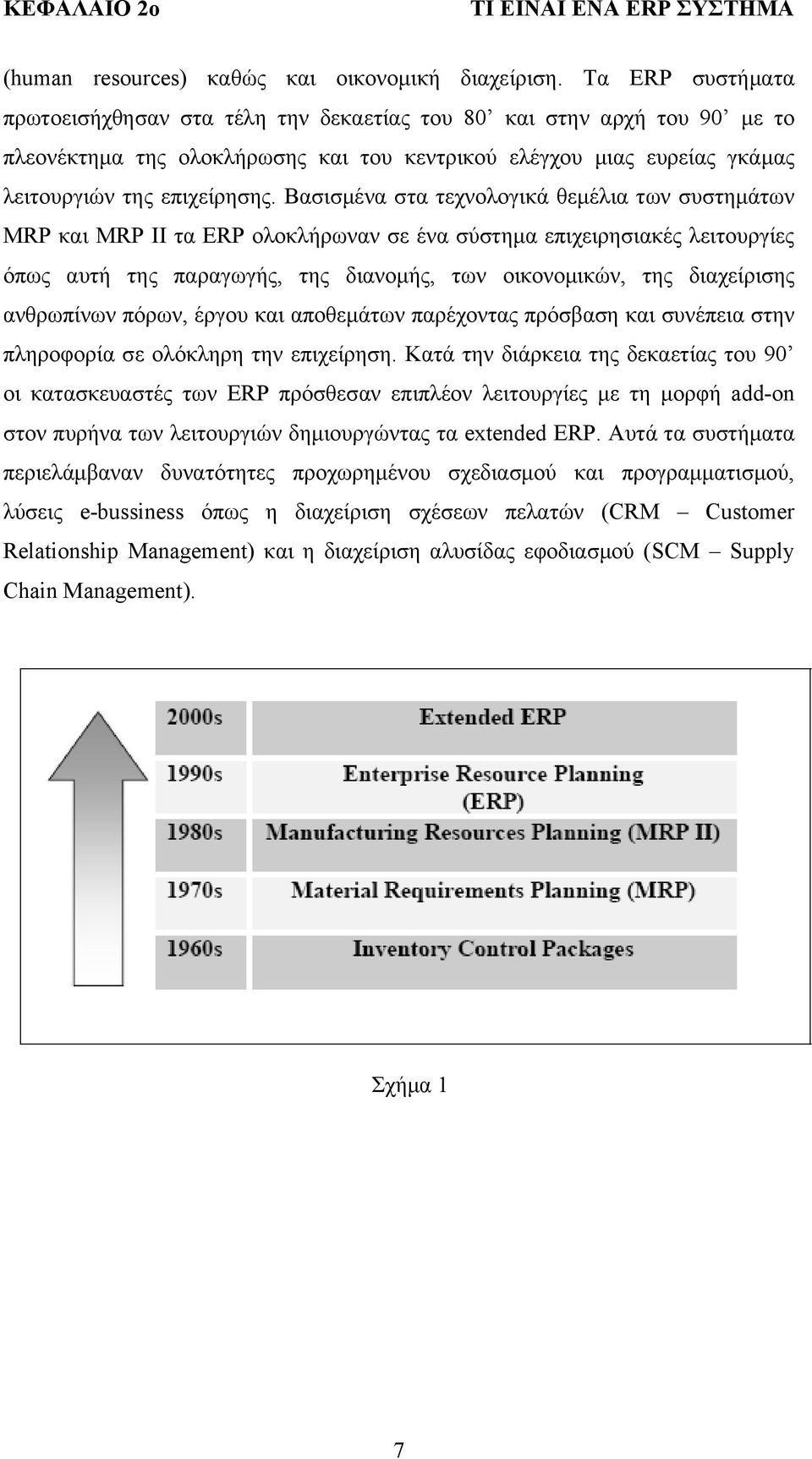 Βασισμένα στα τεχνολογικά θεμέλια των συστημάτων MRP και MRP II τα ERP ολοκλήρωναν σε ένα σύστημα επιχειρησιακές λειτουργίες όπως αυτή της παραγωγής, της διανομής, των οικονομικών, της διαχείρισης