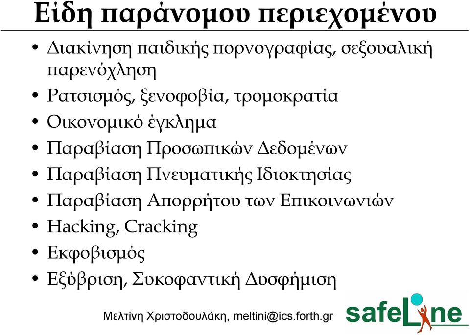 Προσωπικών Δεδομένων Παραβίαση Πνευματικής Ιδιοκτησίας Παραβίαση Απορρήτου