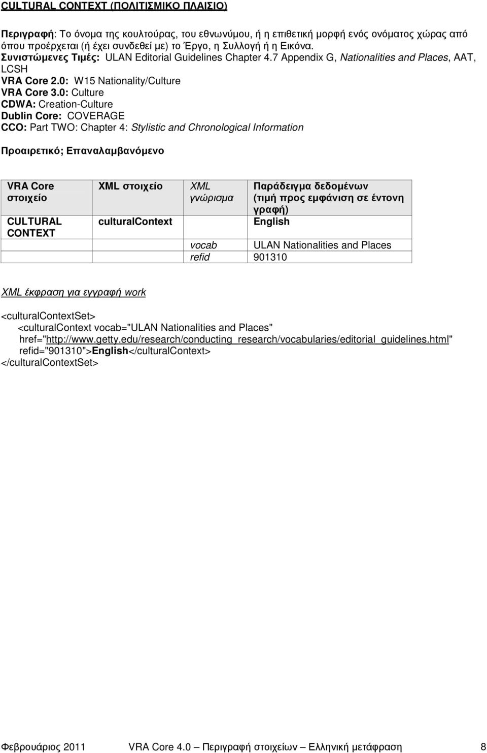 0: Culture CDWA: Creation-Culture Dublin Core: COVERAGE CCO: Part TWO: Chapter 4: Stylistic and Chronological Information Προαιρετικό; Επαναλαµβανόµενο VRA Core στοιχείο CULTURAL CONTEXT στοιχείο