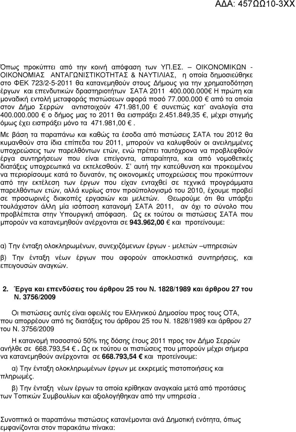 000 Η πρώτη και µοναδική εντολή µεταφοράς πιστώσεων αφορά ποσό 77.000.000 από τα οποία στον ήµο Σερρών αντιστοιχούν 471.981,00 συνεπώς κατ αναλογία στα 400.000.000 ο δήµος µας το 2011 θα εισπράξει 2.