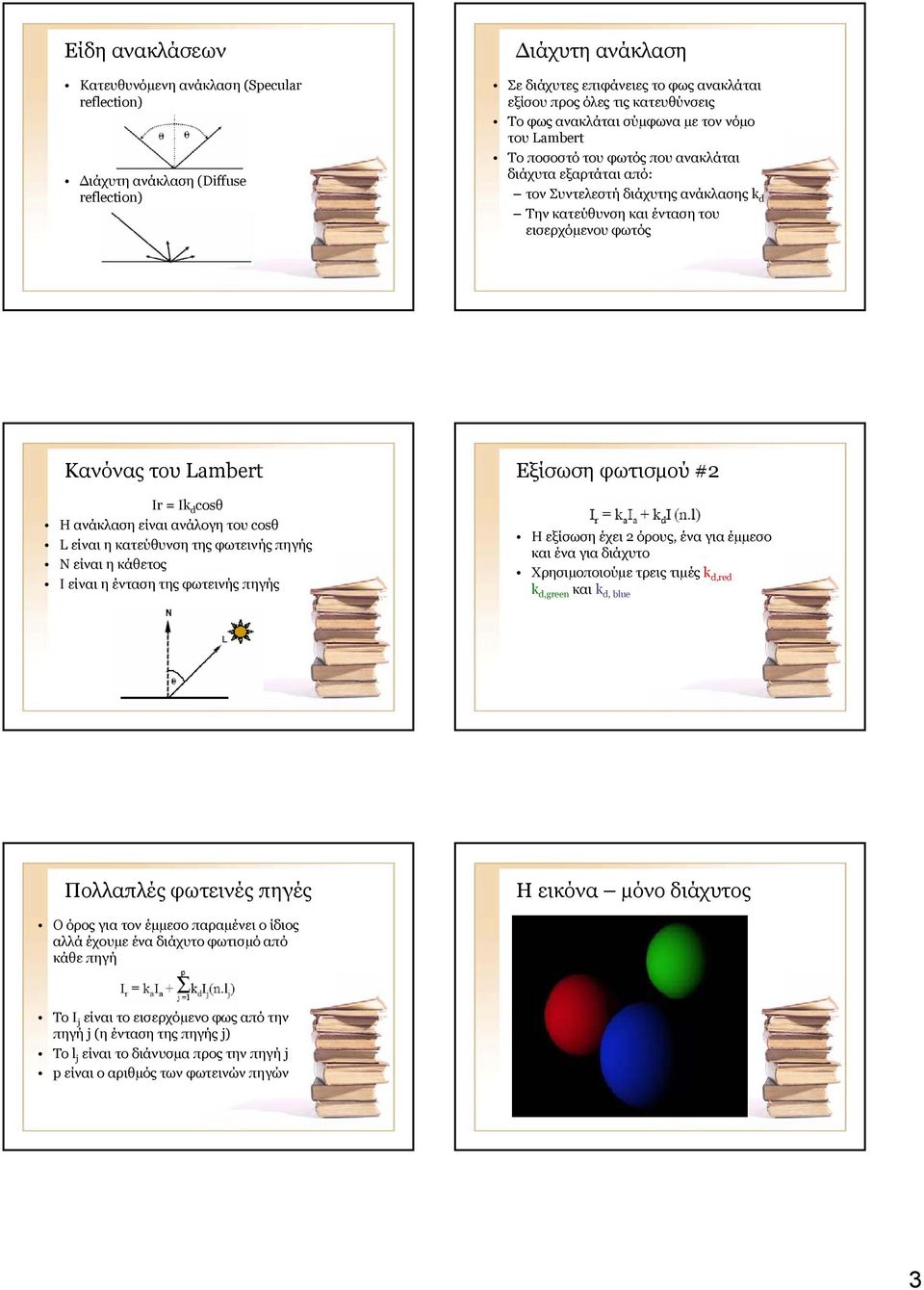 Lambert Ir = Ik d cosθ Η ανάκλαση είναι ανάλογη του cosθ L είναι η κατεύθυνση της φωτεινής πηγής N είναι η κάθετος I είναι η ένταση της φωτεινής πηγής Εξίσωση φωτισµού #2 Η εξίσωση έχει 2 όρους, ένα