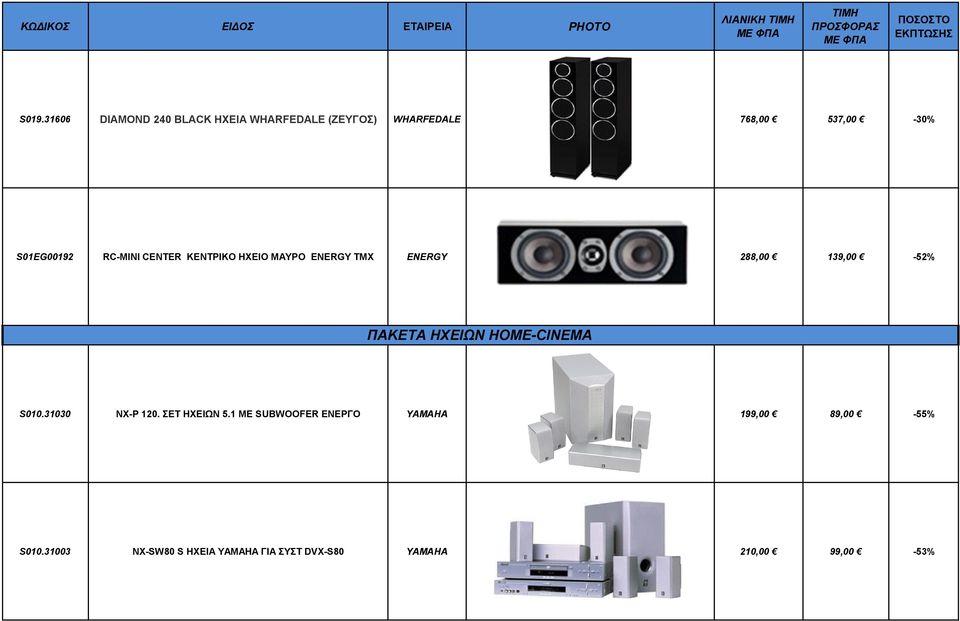 S01EG00192 RC-MINI CENTER KENTPIKO HXEIO MAYPO ENERGY TMX ENERGY 288,00 139,00-52%