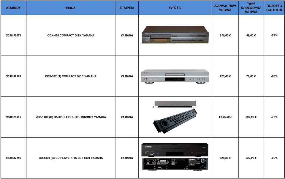 32161 CDX-397 (T) COMPACT DISC YAMAHA YAMAHA 223,00 79,00-65% S080.