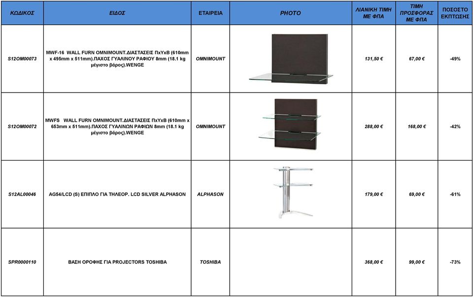 ΔΙΑΣΤΑΣΕΙΣ ΠxΥxΒ (610mm x 653mm x 511mm).ΠΑΧΟΣ ΓΥΑΛΙΝΩΝ ΡΑΦΙΩΝ 8mm (18.1 kg μέγιστο βάρος).