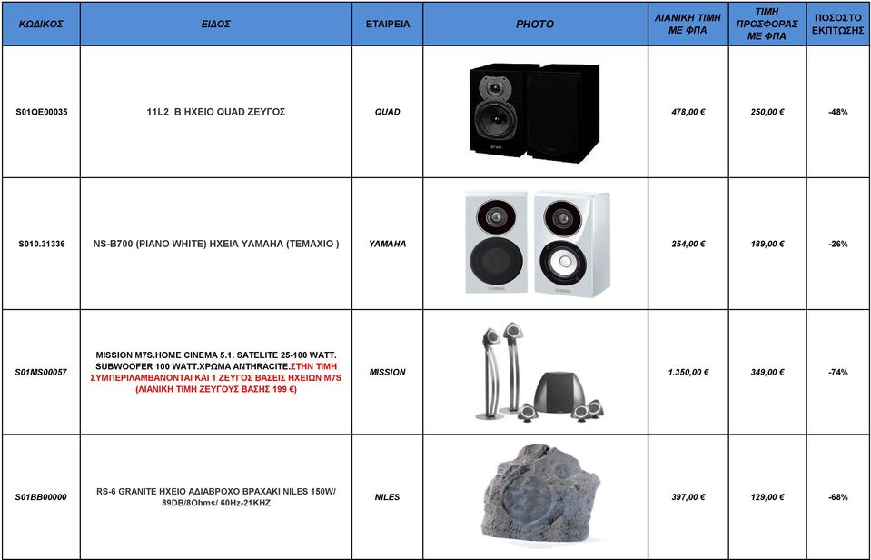 SUBWOOFER 100 WATT.XΡΩΜΑ ANTHRACITE.