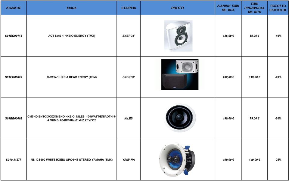 ΕΝΤΟΙΧΟΙΖΟΜΕΝΟ ΗΧΕΙΟ NILES 100WATT/ΕΠΙΛΟΓΗ 8-4 OHMS/ 88dB/60Hz-21kHZ.