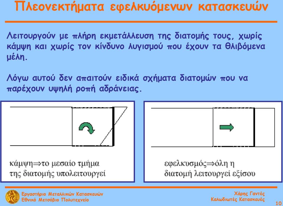 κίνδυνο λυγισμού που έχουν τα θλιβόμενα μέλη.