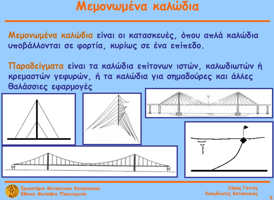 Παραδείγματα είναι τα καλώδια επίτονων ιστών, καλωδιωτών ή