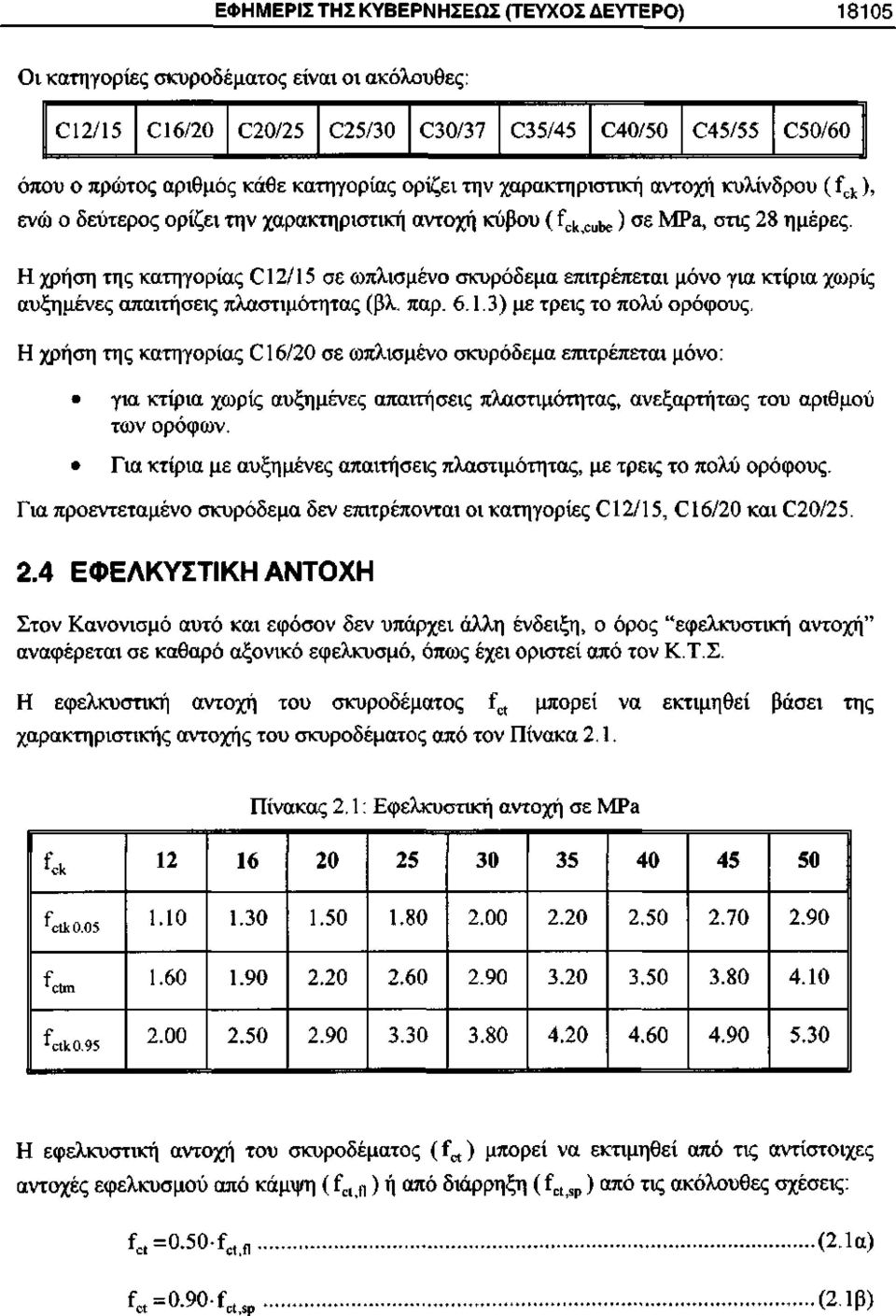 Η χρήση της κατηγορίας 12/15 σε οπλισμένο σκυρόδεμα επιτρέπεται μόνο για κτίρια χωρίς αυξημένες απαιτήσεις πλαστιμότητας (βλ. παρ. 6. 1.3) με τρεις το πολύ ορόφους.