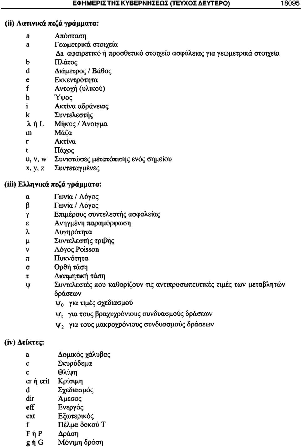 Συντεταγμένες (ϊϋ) Ελληνικά πεζά γράμματα: α β γ ε λ μ ν π σ τ ψ (ΐν) Δείκτες: Γωνία / Λόγος Γωνία / Λόγος Επιμέρους συντελεστής ασφαλείας Ανηγμένη παραμόρφωση Λυγηρότητα Συντελεστής τριβής Λόγος