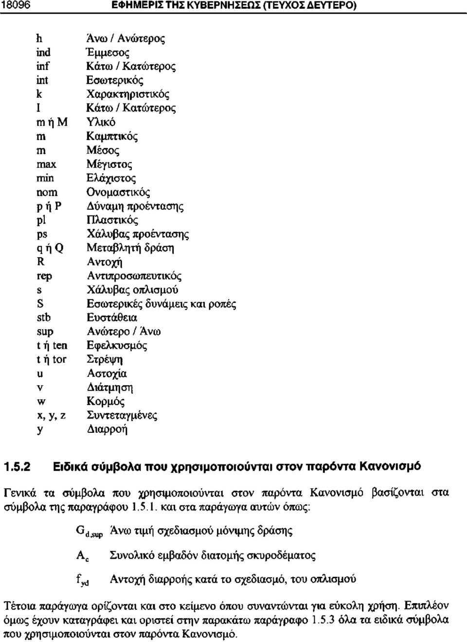 Αντοχή Γ ρ Αντιπροσωπευτικός 8 Χάλυβας οπλισμού 8 Εσωτερικές δυνάμεις και ροπές 8ΐΙ> Ευστάθεια δυρ Ανώτερο / Άνω ΐ ή ΐεη Εφελκυσμός Ι ή ίογ Στρέψη υ Αστοχία ν Διάτμηση \ν Κορμός χ, ν, ζ Συντεταγμένες