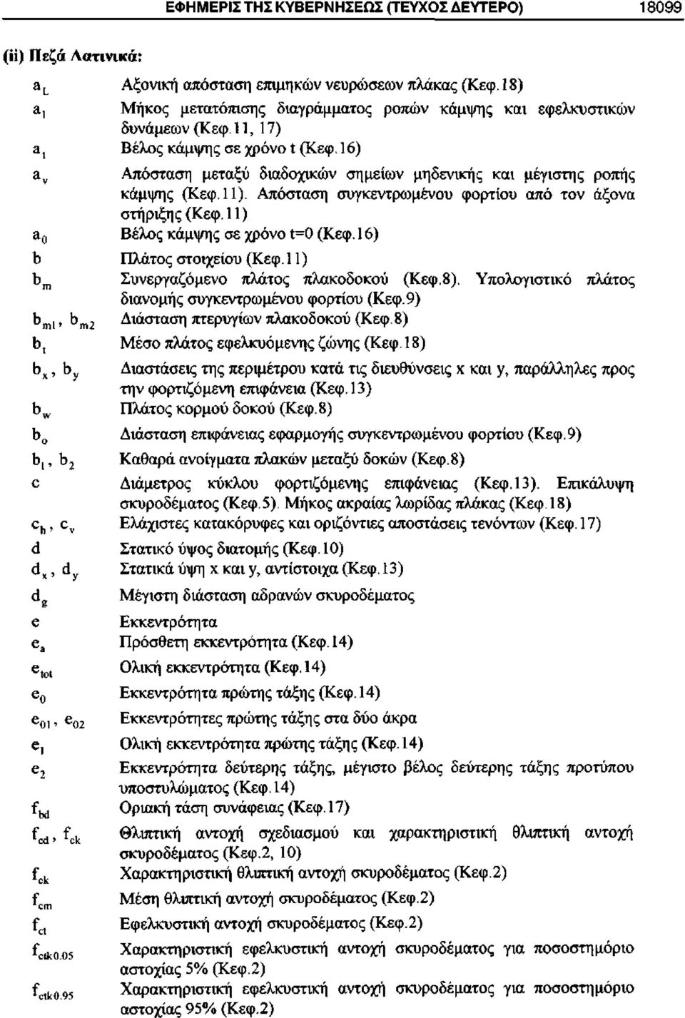 16) 2 ν Απόσταση μεταξύ διαδοχικών σημείων μηδενικής και μέγιστης ροπής κάμψης (Κεφ. 11). Απόσταση συγκεντρωμένου φορτίου από τον άξονα στήριξης (Κεφ. 11) α 0 Βέλος κάμψης σε χρόνο 1=0 (Κεφ.