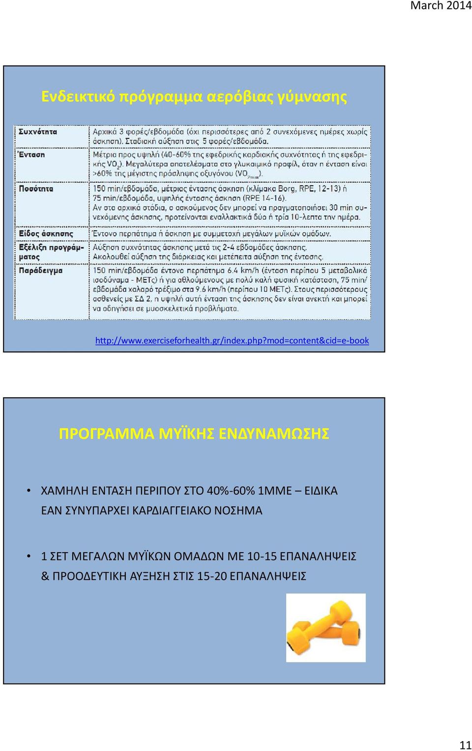 ΣΤΟ 40%-60% 1ΜΜΕ ΕΙΔΙΚΑ ΕΑΝ ΣΥΝΥΠΑΡΧΕΙ ΚΑΡΔΙΑΓΓΕΙΑΚΟ ΝΟΣΗΜΑ 1 ΣΕΤ ΜΕΓΑΛΩΝ