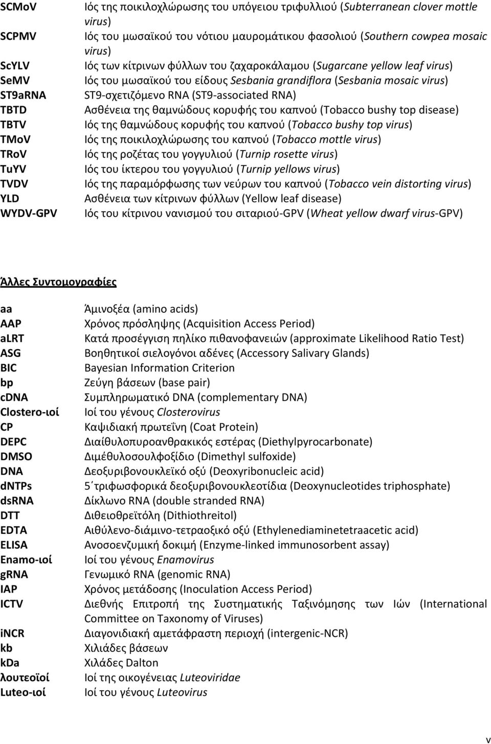 σχετιζόμενο RNA (ST9 associated RNA) Ασθένεια της θαμνώδους κορυφής του καπνού (Tobacco bushy top disease) Ιός της θαμνώδους κορυφής του καπνού (Tobacco bushy top virus) Ιός της ποικιλοχλώρωσης του