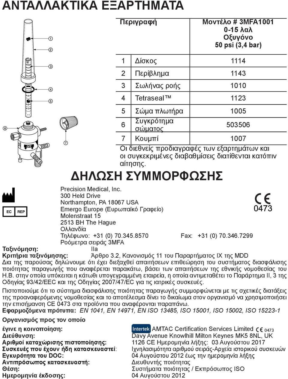 300 Held Drive Northampton, PA 18067 USA Emergo Europe (Ευρωπαϊκό Γραφείο) Molenstraat 15 2513 BH The Hague Ολλανδία Τηλέφωνο: +31 (0) 70.345.8570 Fax: +31 (0) 70.346.