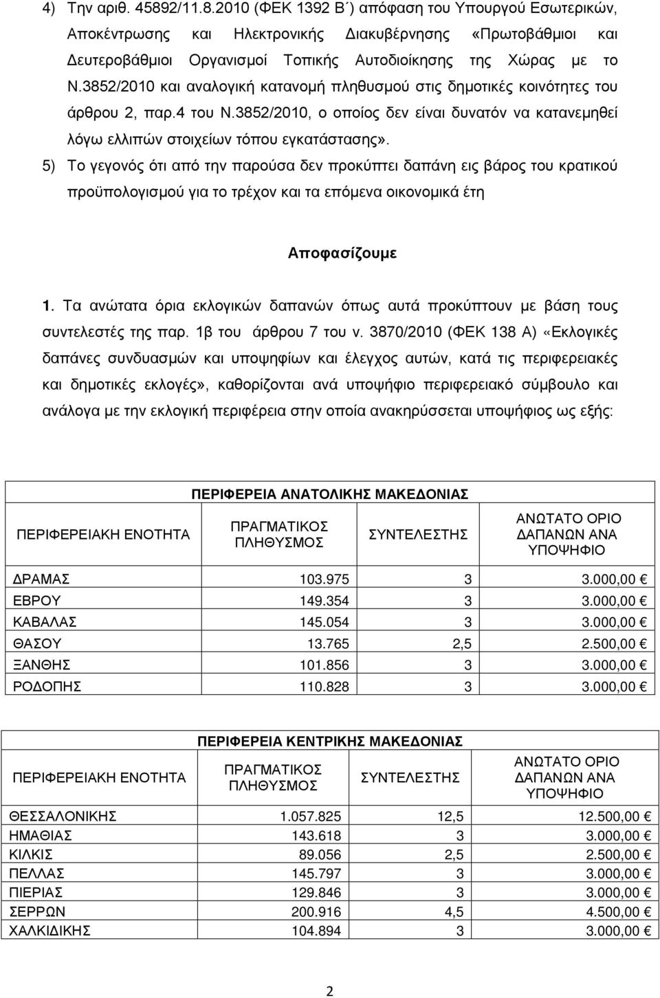 5) Το γεγονός ότι από την παρούσα δεν προκύπτει δαπάνη εις βάρος του κρατικού προϋπολογισμού για το τρέχον και τα επόμενα οικονομικά έτη Αποφασίζουμε 1.