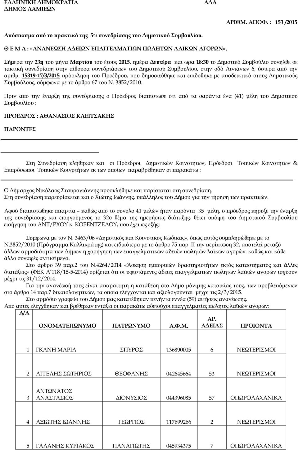 ύστερα α ό την αριθµ. 1519-17//2015 ρόσκληση του Προέδρου, ου δηµοσιεύθηκε και ε ιδόθηκε µε α οδεικτικό στους ηµοτικούς Συµβούλους, σύµφωνα µε το άρθρο 67 του Ν. 852/2010.