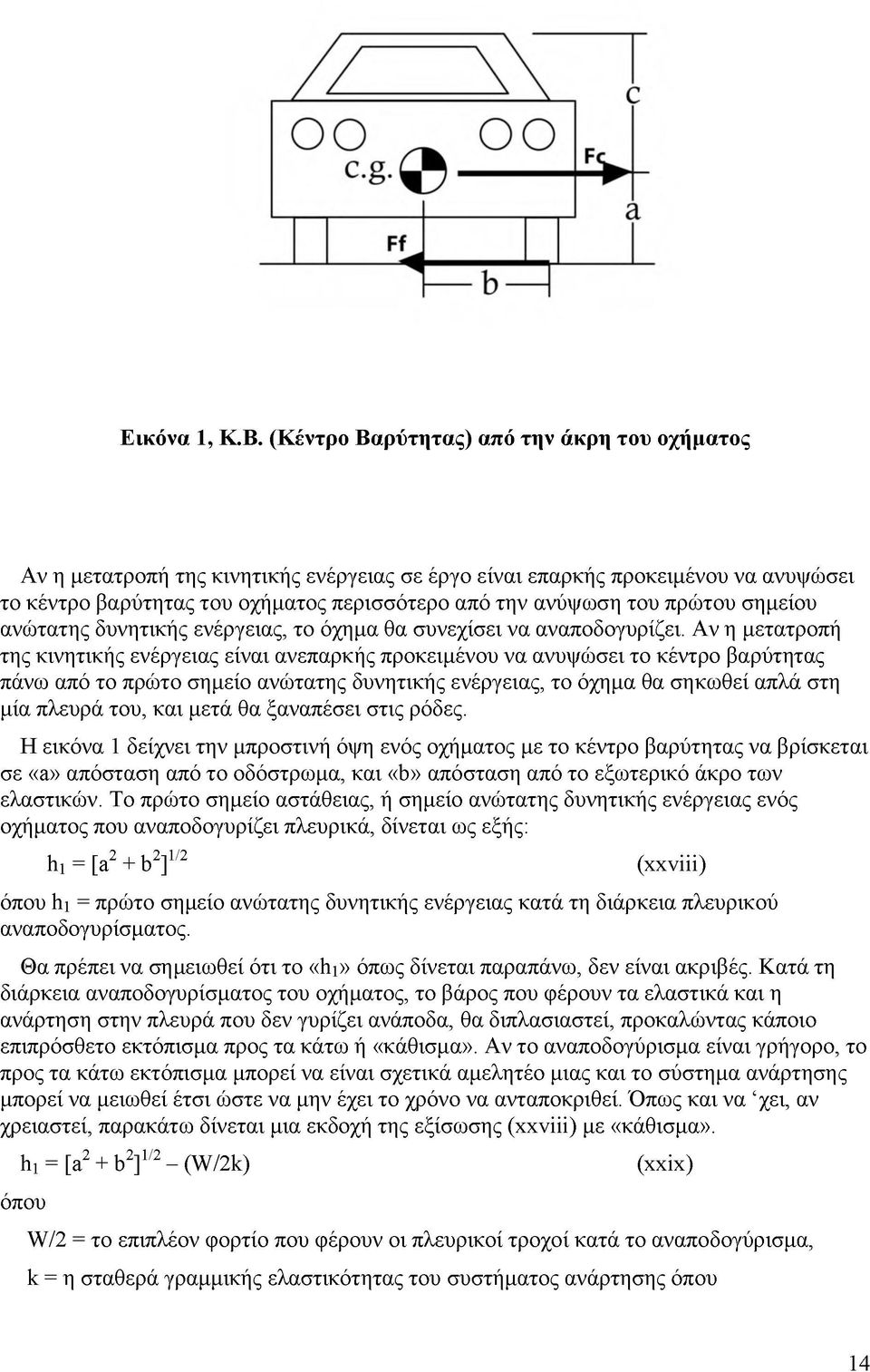 πρώτου σημείου ανώτατης δυνητικής ενέργειας, το όχημα θα συνεχίσει να αναποδογυρίζει.