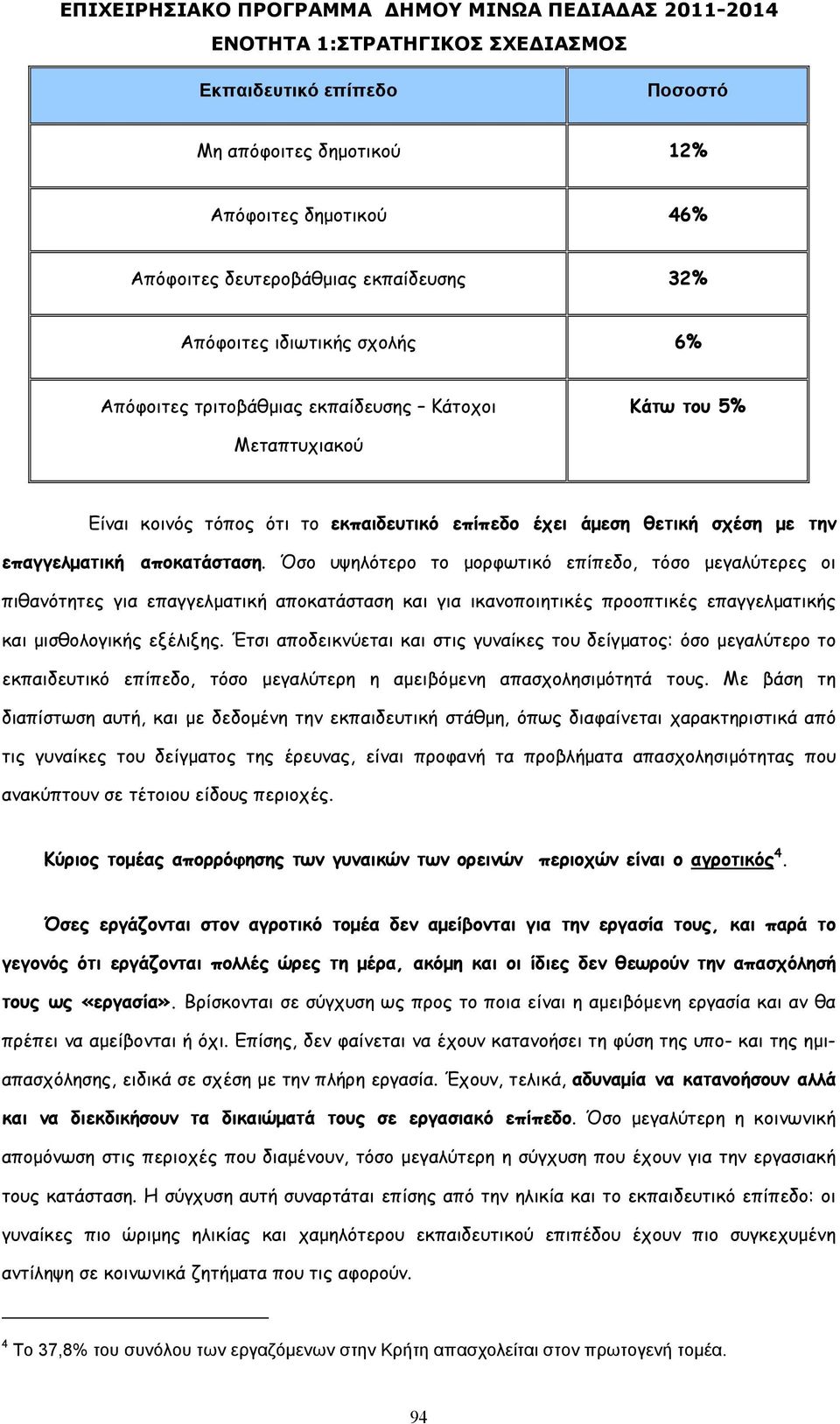 Όσο υψηλότερο το µορφωτικό επίπεδο, τόσο µεγαλύτερες οι πιθανότητες για επαγγελµατική αποκατάσταση και για ικανοποιητικές προοπτικές επαγγελµατικής και µισθολογικής εξέλιξης.