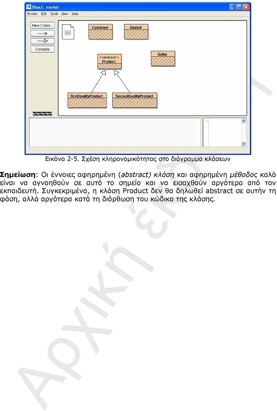 (abstract) κλάση και αφηρημένη μέθοδος καλό είναι να αγνοηθούν σε αυτό το σημείο και