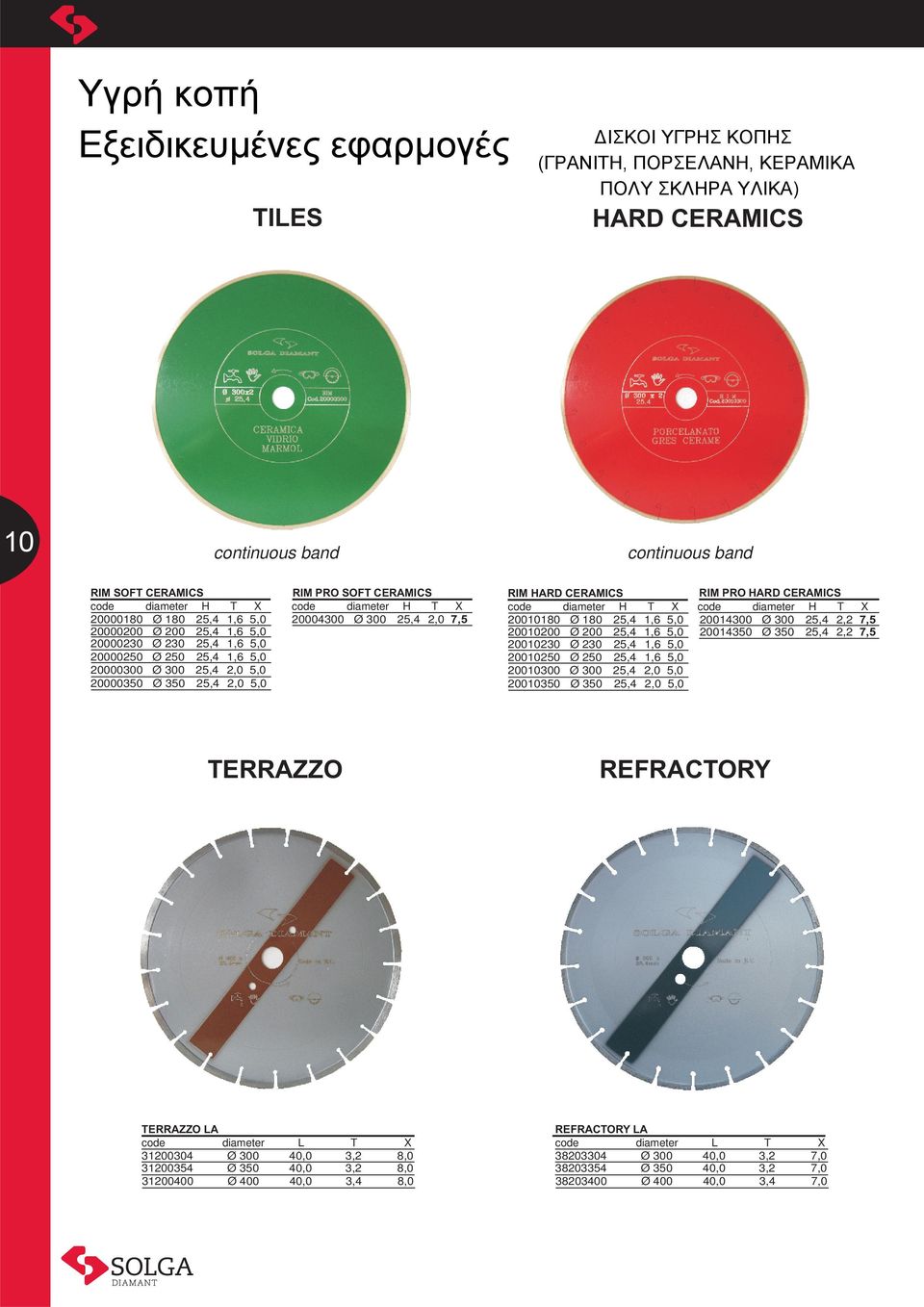 ΔΙΣΚΟΙ ΥΓΡΗΣ ΚΟΠΗΣ (ΓΡΑΝΙΤΗ, ΠΟΡΣΕΛΑΝΗ, ΚΕΡΑΜΙΚΑ ΠΟΛΥ ΣΚΛΗΡΑ ΥΛΙΚΑ) RIM ARD CERAMICS 200180 Ø 180 25,4 200200 Ø 200 25,4 200230 Ø 230 25,4 200250 Ø 250 25,4